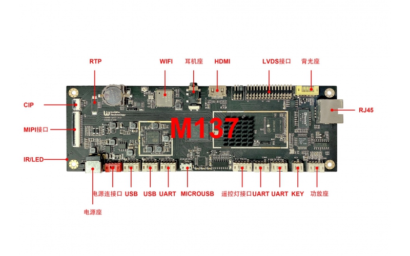 UW-M137 A40i條形屏專用主板