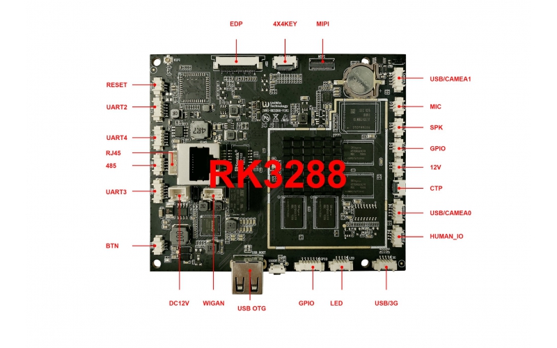 UW-RK3288智能AI門禁專用主板