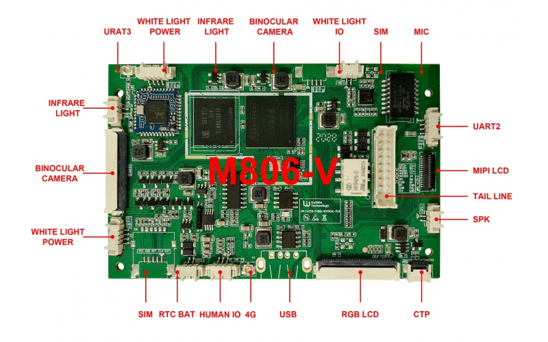 UW-M806-V-V1.0人臉考勤/閘機主板