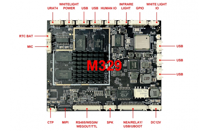 UNIWIN-M329安卓智能主板