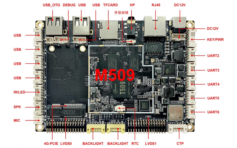 UW-M509-V1.0雙屏安卓主板