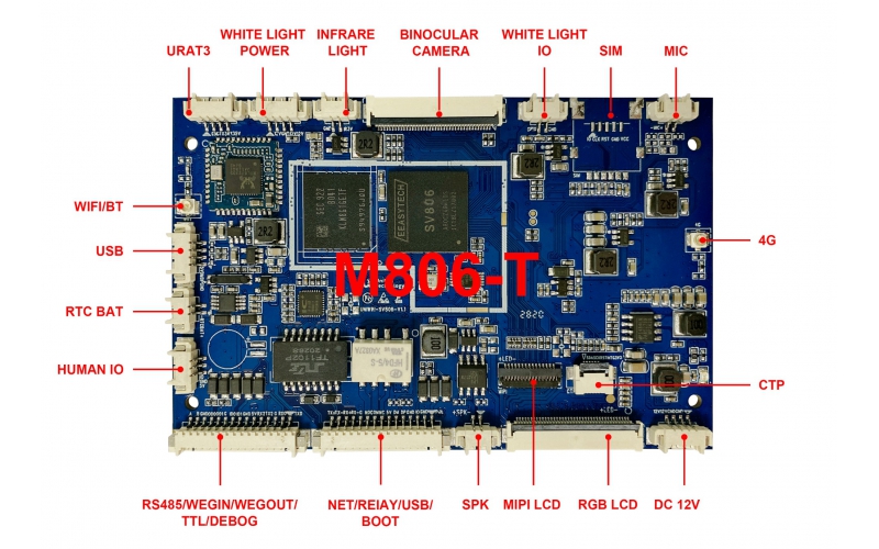 UW-M806-T-V1.1人臉考勤/閘機主板