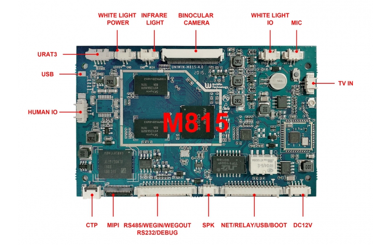 UNIWIN-M815-V5.0人臉閘機(jī)主板