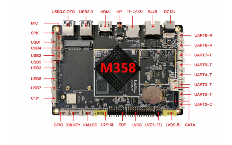 UW-M358-V1.0安卓智能主板